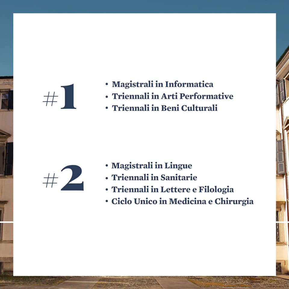 uniud's tweet photo. Uno sguardo ai numeri di Uniud, secondo @educationaround 🔎

Visita il profilo Facebook dell'associazione per trovare queste grafiche e tanti altri contenuti sulla #formazione in Italia ⬇️ https://t.co/ukW7U5ZBsR