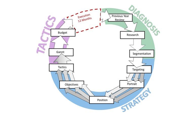 Tim Watson tweet media