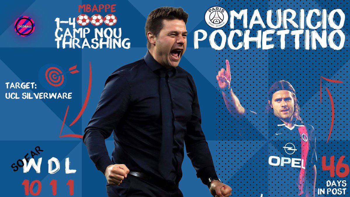 Kylian Mbappé took centre stage once again as his hat-trick fired PSG to a convincing victory over Barcelona at the Camp Nou. A thread on how Mauricio Pochettino outclassed Ronald Koeman.    #PSG  #BarcaPsg  #UCL  