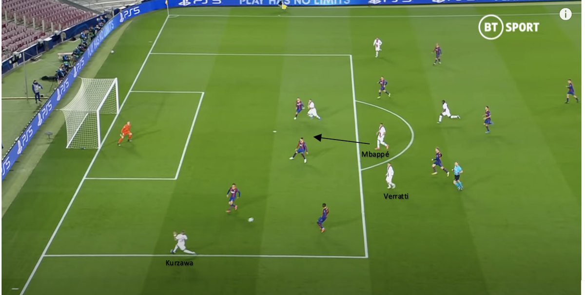 Barcelona’s narrow defensive shape allowed PSG’s full-backs to pick their pass. Marco Verratti’s versatility allowed the Italian to bomb forward and support the attack, which is key to their first goal. - Kurzawa plays a first-time pass - Mbappé attacks Pique’s blind spot