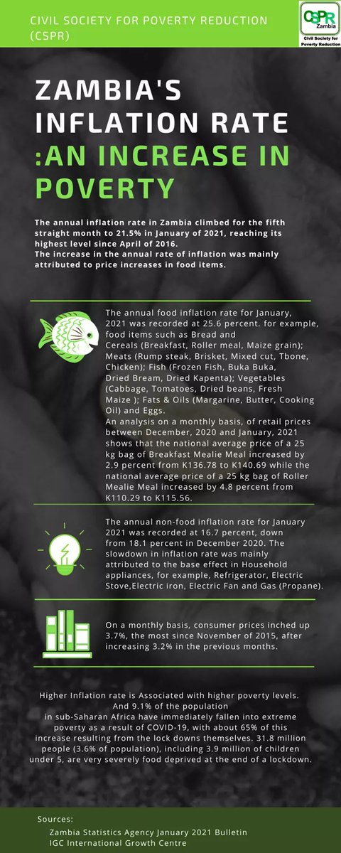 Haggai Nyambe (@nyambehaggai) on Twitter photo 