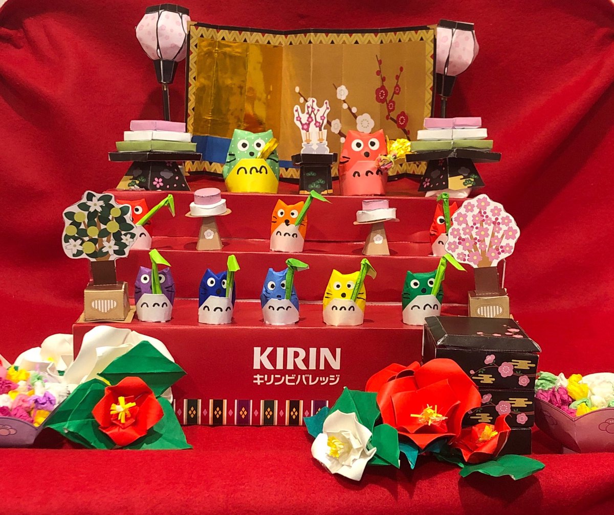 Twoucan Kirin の注目ツイート モデル