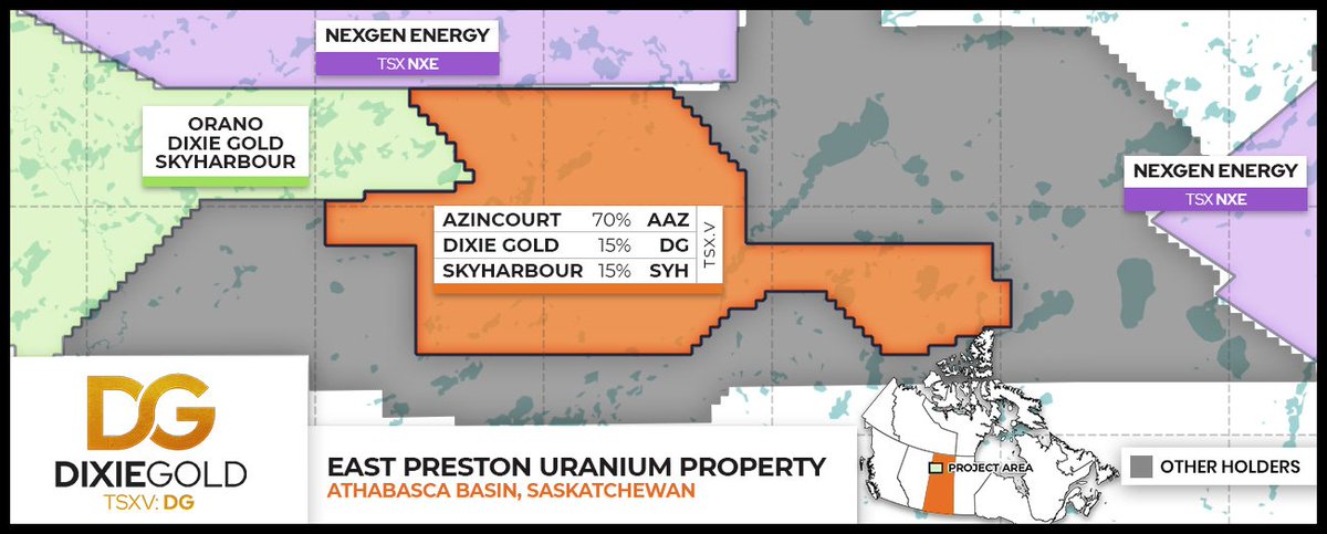 ryankalt's tweet photo. Dixie Gold Inc. (TSXV: DG) Enters Into Joint-Venture with Azincourt Energy and Skyharbour Resources for East Preston Uranium Project 

https://t.co/x4d48oixJZ

#DixieGold #AzincourtEnergy #SkyharbourResources #EastPreston #Saskatchewan #Uranium $DG $DG.V $AAZ $AAZ.V $SYH $SYH.V https://t.co/wL89TlhjMT