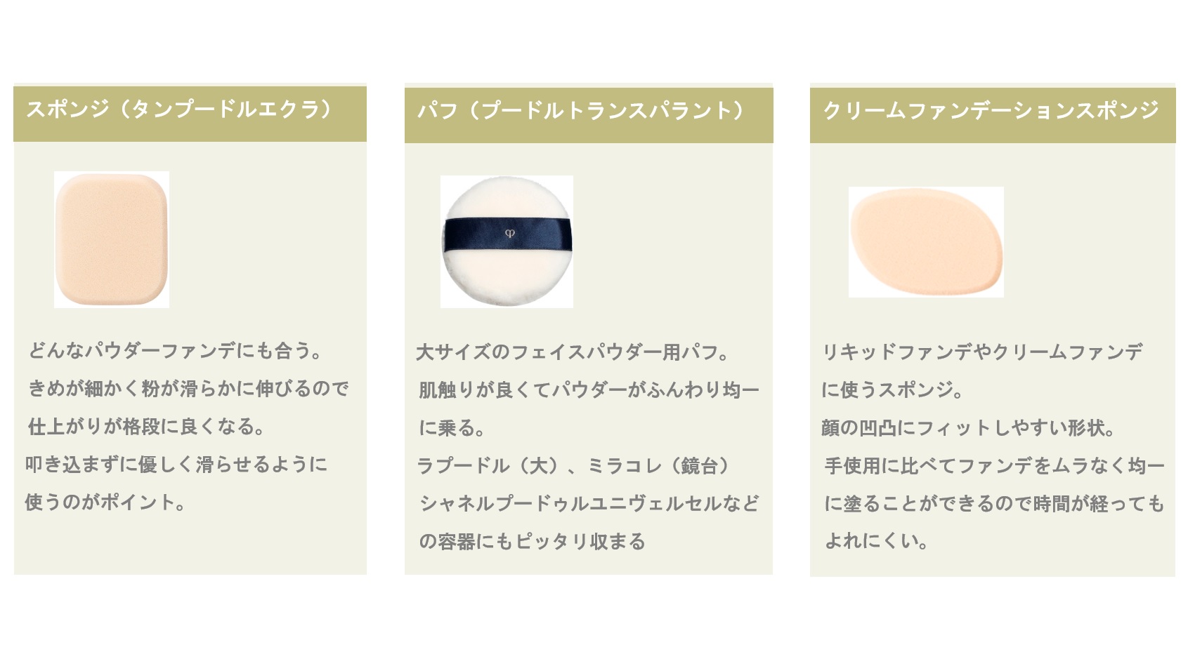 篠崎功 в X: „クレドのツールが優秀過ぎるのでご紹介 この3つは