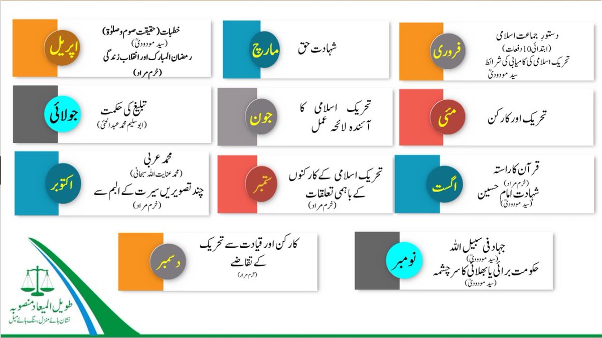 mmasief's tweet photo. سالانہ نصاب مطالعہ
#JI #StudyCircles https://t.co/uI2xo7uEYh