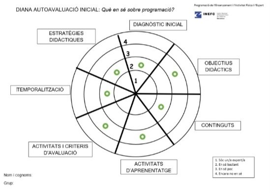 progr4mades's tweet photo. 💁🏼‍♀️Lucía, 22, Sant Cugat

💭Sensible, detallista i pacient

🏐Jugadora de voleibol, entrenadora i monitora

💪🏻Amb motivació i respecte per iniciar el projecte

#PEAFE_2021 https://t.co/AZOQ7QrczE
