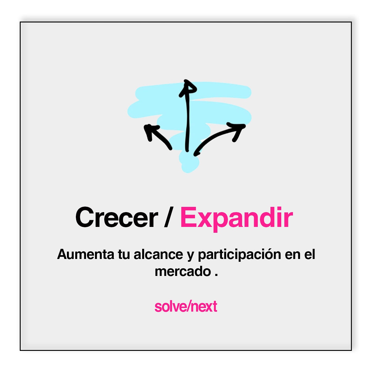 Aumenta tu alcance y participación en el mercado, a través de nuevos productos, servicios, asociaciones y modelos comerciales. #crecimientoempresarial #cambio