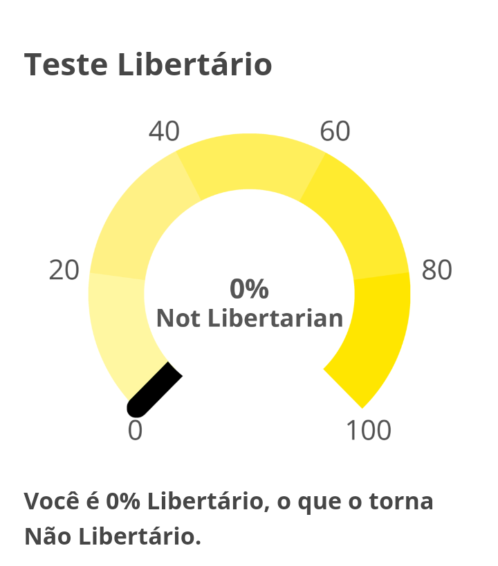 Meu nome é Dante tweet media
