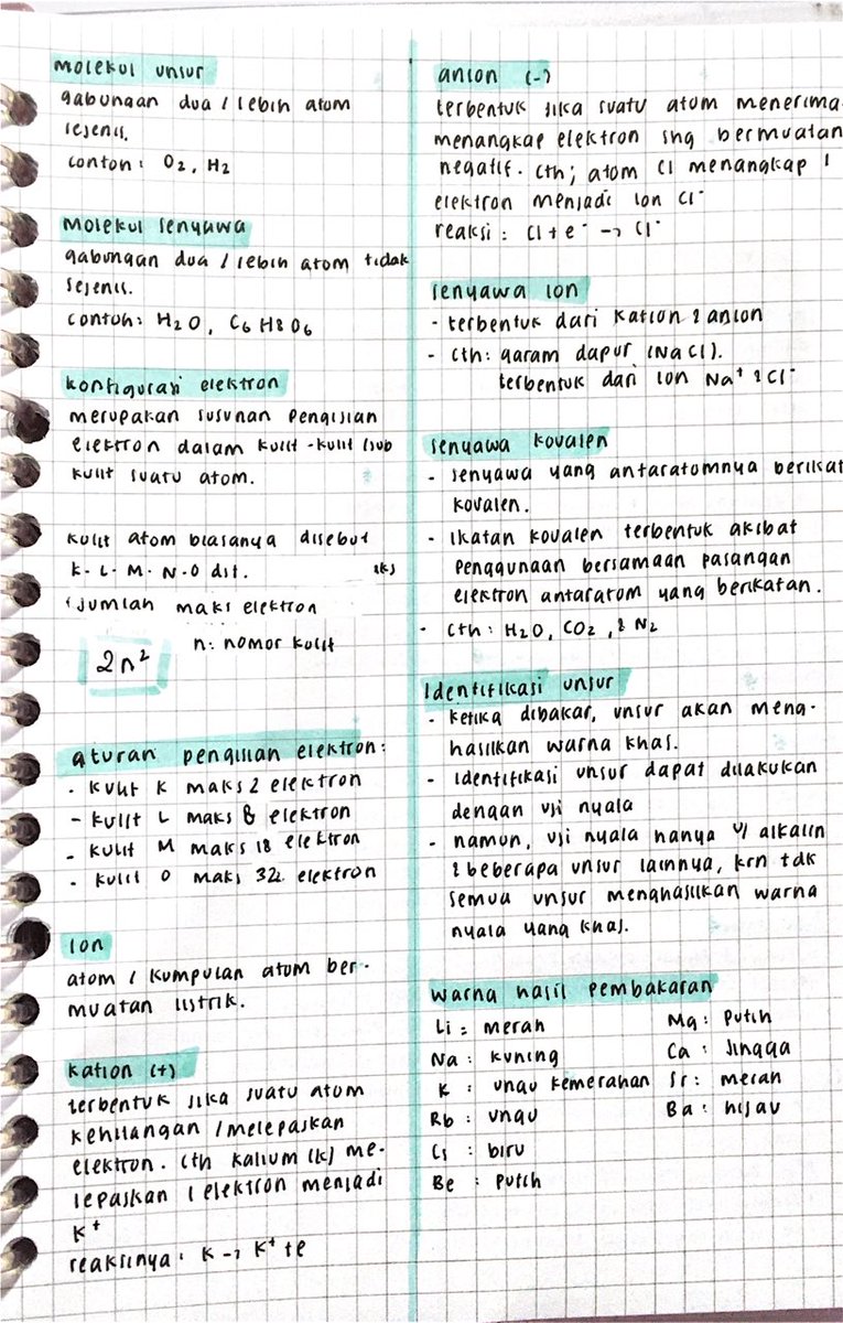 shastudies's tweet image. 🖇📚partikel penyusun