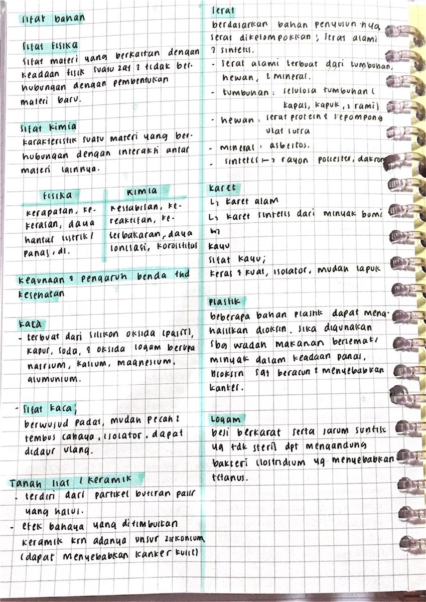 shastudies's tweet image. 🖇📚partikel penyusun