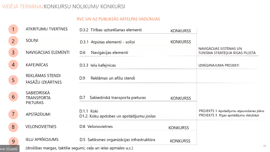 turlaja's tweet image. Šodien darba kārtībā - publiskās ārtelpas vadlīnijas un to tupmākā pielietošana pilsētvidē. Kas ir kas un kā vēl trūkst pilsētai. Trūkst vairāk, nekā ir. Taču pirmie soļi ir sperti. Paldies @rdpad @GPrincis @Buvvalde un ainavu darbnīcai ALPS. #publicspacedesign