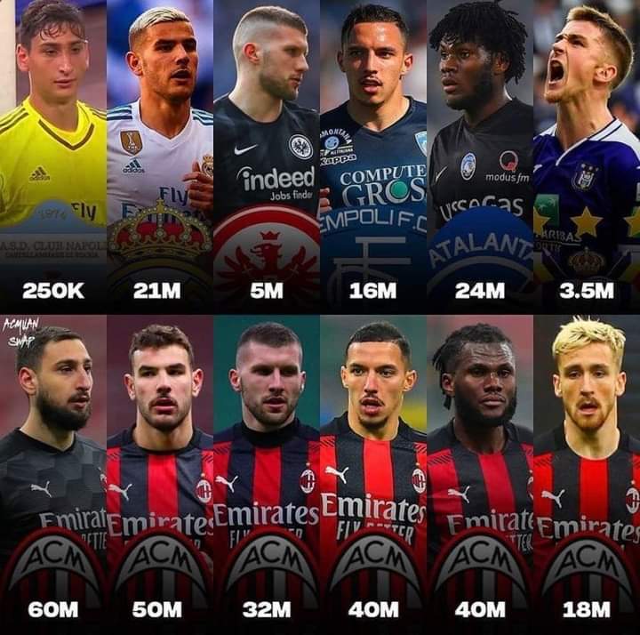 rully_doank's tweet photo. @gigiodonna1 @EuropaLeague @acmilan Karna AC Milan maka kalian seperti sekarang https://t.co/UetJ06dSNy