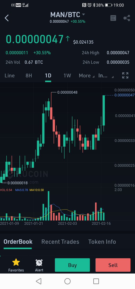 $man breaking out.