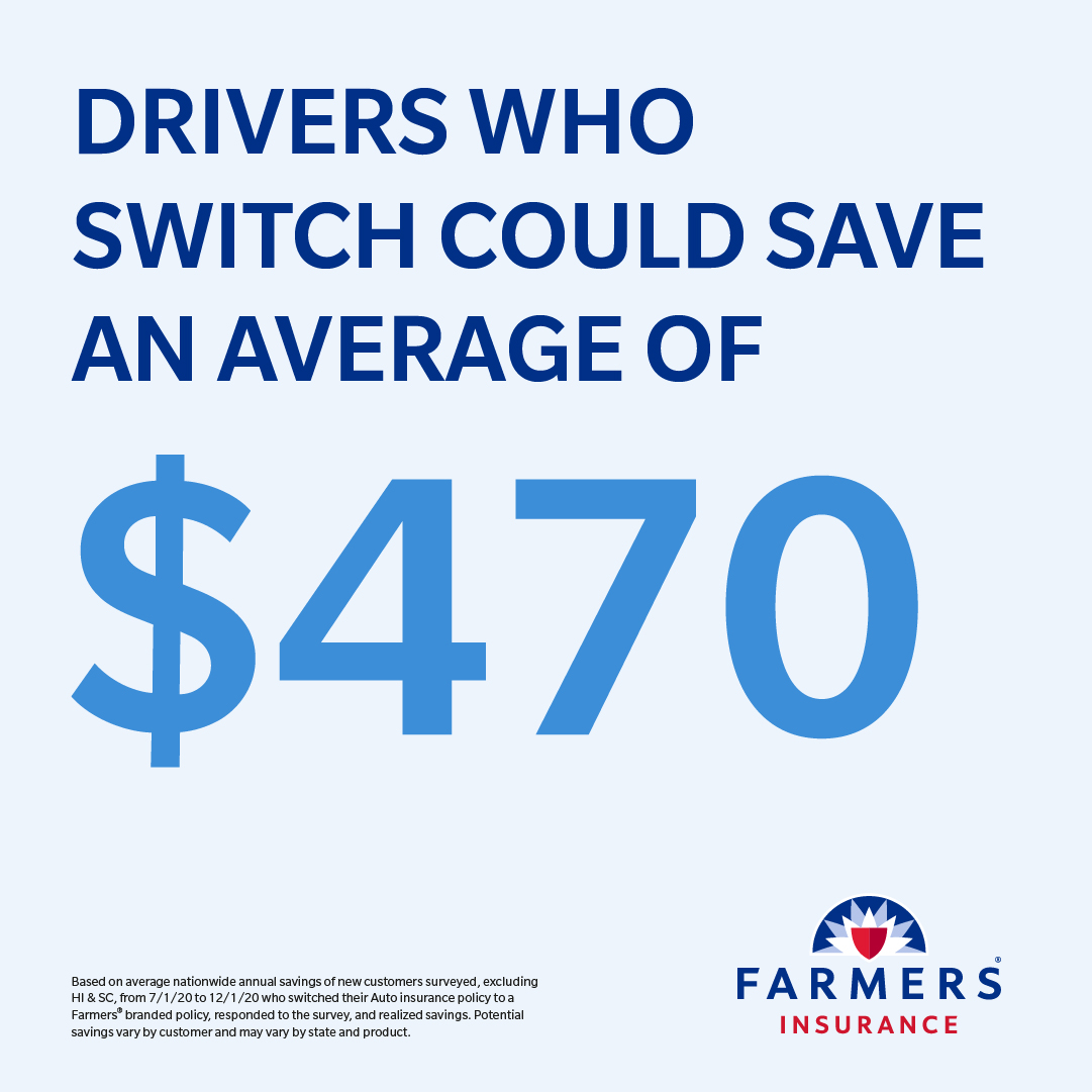 You could be missing out on hundreds in savings. Let’s chat about how switching your auto insurance to Farmers could help you save.