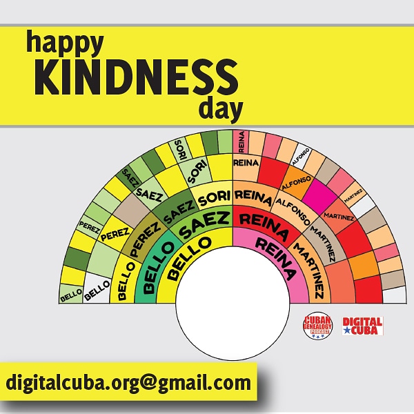 gnomeslayer's tweet image. Happy Kindness Day! Email Digitalcuba.org@gmail.com to enter our free giveaway! #cubangenealogy #kindness #kindessday