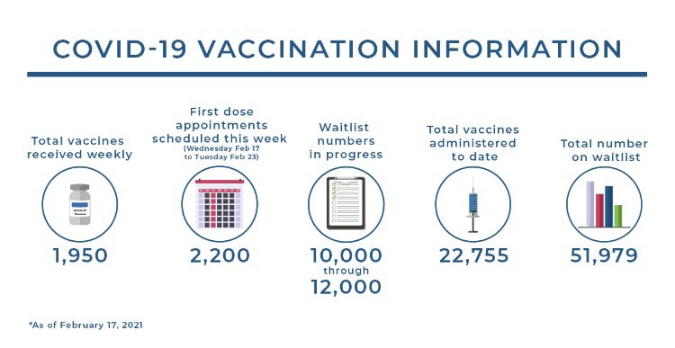 Buncombe County Gov tweet media