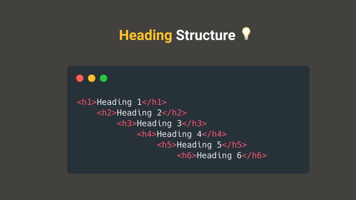  Heading StructureIt is important to provide the correct heading structure as your headings outline the content of your site. Assertive technologies, browser plugins, and other tools can provide ways for users to navigate your site based on headers.