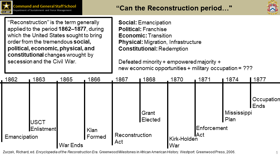So what was Reconstruction? Everyone seems to agree that it was a period of tremendous change, as different sources of power competed to define the social, political, and economic future of the South. From there it gets tricky...