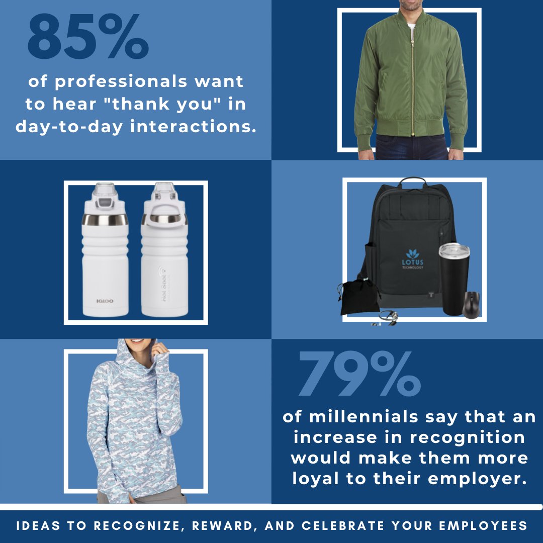 AxisPromo's tweet photo. It's never too early to start planning for #EmployeeAppreciationDay. Before you start scrambling to find gift ideas check out some of our idea here ➡ https://t.co/JmvT6jMDkb | Delivery/ dropshipping available!
.
.
#employeerecognition #employeeloyalty #employeegiftideas https://t.co/Lo906Hrnla