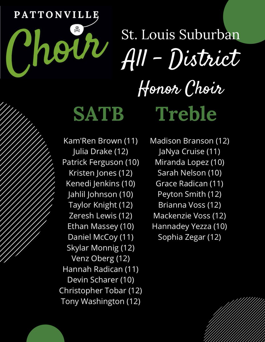 We are so proud of these students who were selected for the All-District Honor Choir!!!