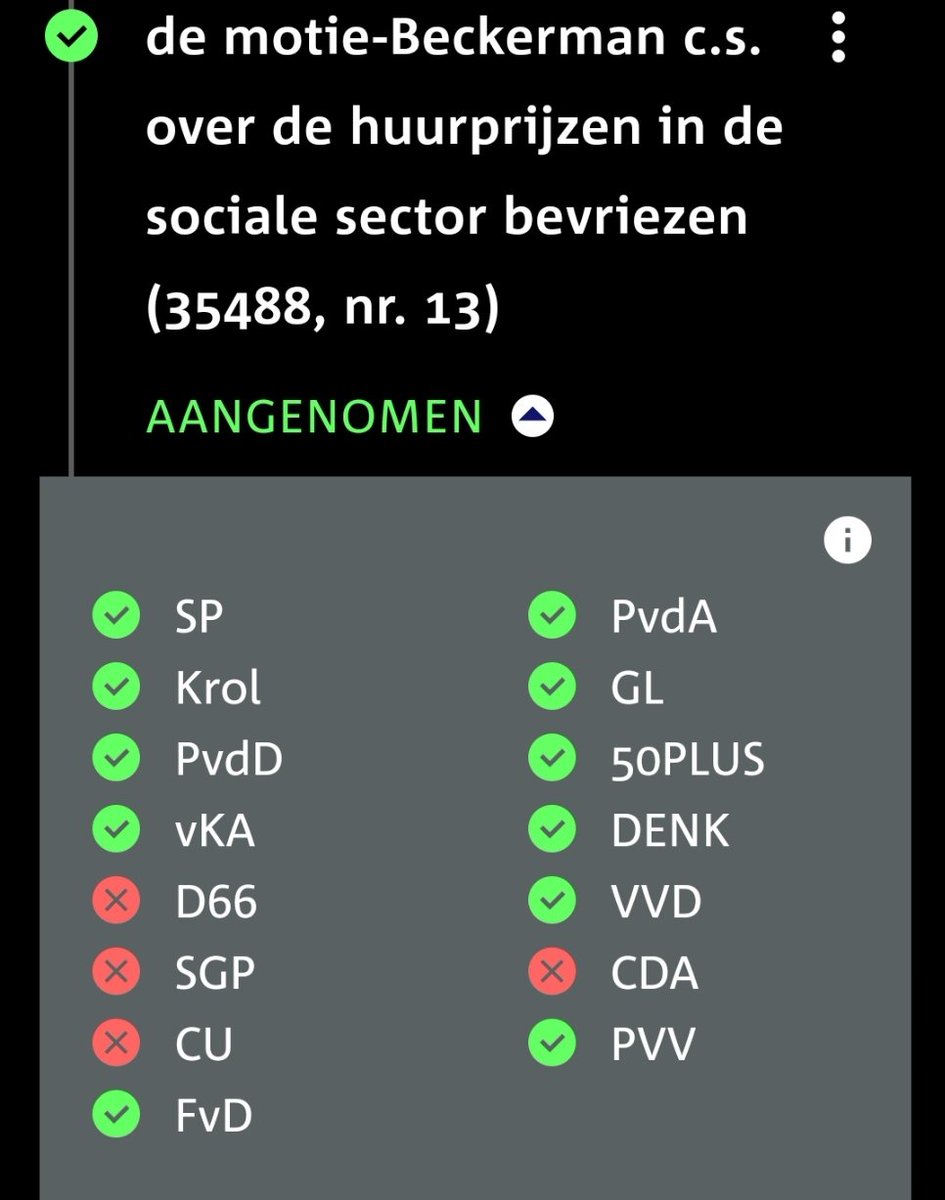 Niks geleerd van <a href="/D66/">D66</a>  vanavond <a href="/carladikfaber/">Carla Dik-Faber</a> ? Zij hebben hun jubeltweet inmiddels verwijderd. Zou u ook moeten doen. Zelf tegenstemmen en dan nu mooie praat.. #campagnetijd #hypocriet