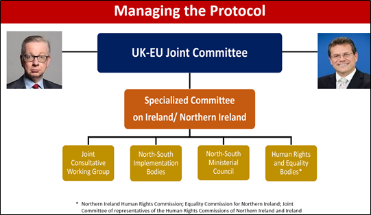This is an important moment; the JCWG is integral to the institutional framework for managing the Protocol. 2/