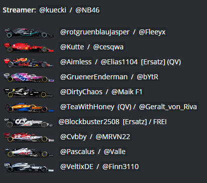 chaotengaming's tweet photo. Das Fahrerfeld für heute ist gesetzt!
#F1 #F12020 #codemastersF1 #WM #Onlineliga #Liga #Mexico #F12020Game https://t.co/IKpXSBjMck