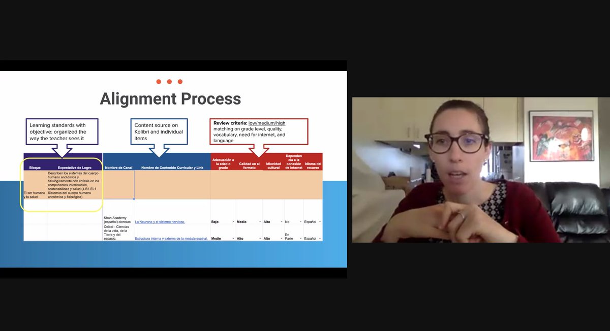LearnEQ's tweet photo. STEP 1️⃣ of curriculum alignment: selecting and formatting standards.

Maxie Gluckman of Train for Change is now speaking.

Great to see how making #KolibriFly has supported curriculum alignment in #Honduras! https://t.co/lJUsNdNQdL
