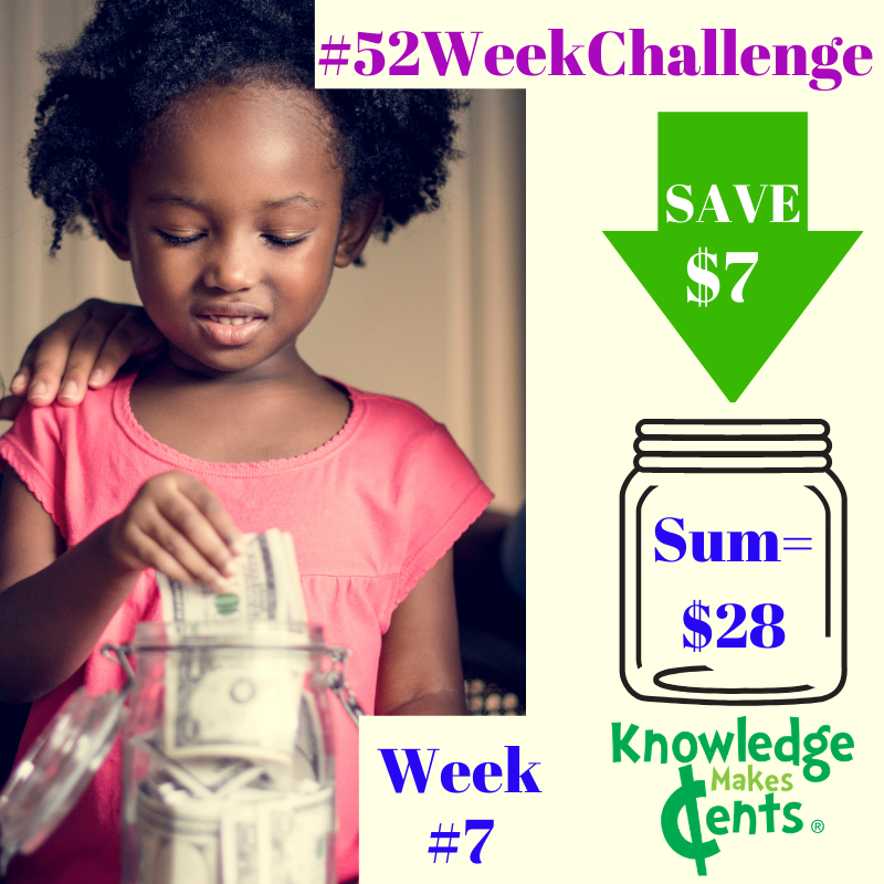 KMCents's tweet photo. Week #7: Feb. 15-21

Did you receive #ChineseNewYear gift money? Use it for the #52WeekChallenge. Involve your kids!

#TeachKidsToSave #DelayedGratification #TeachableMoments

#FinancialSuccessAcademyForKids #PayMyFutureSelfFirst #HabitofSaving #SavingForFuture #EmergencyFund https://t.co/k2VSDiGSQc