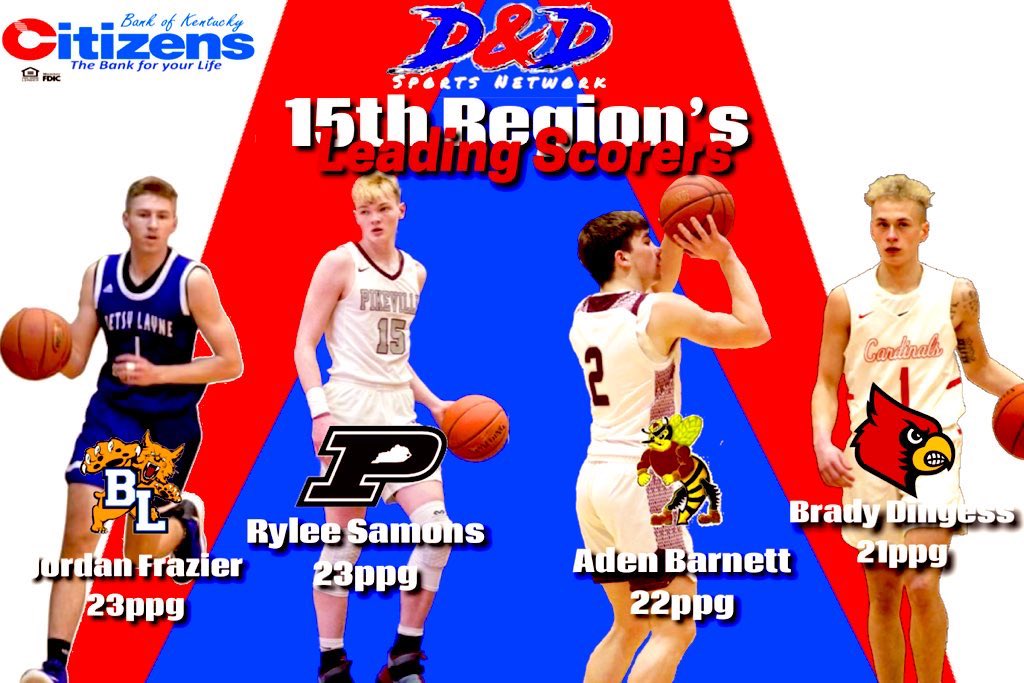 D&D Sports Network tweet media