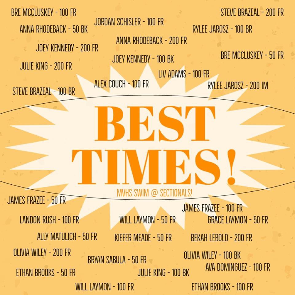 JacketSwimming's tweet photo. 💥 MEET RESULTS! 💥 

We competed in our Sub-Sectional Meet on Saturday at St. Charles. WOW! What a meet! While there, we achieved 30 LIFETIME Best Times and SEVEN event wins! 

#EnergyEnduranceExcellence https://t.co/T5DoYhQhwE