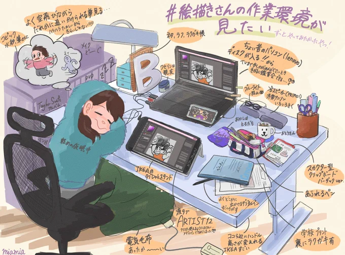 #絵描きさんの作業環境が見たい 
自己満に描いてみた?小物たのしい! 