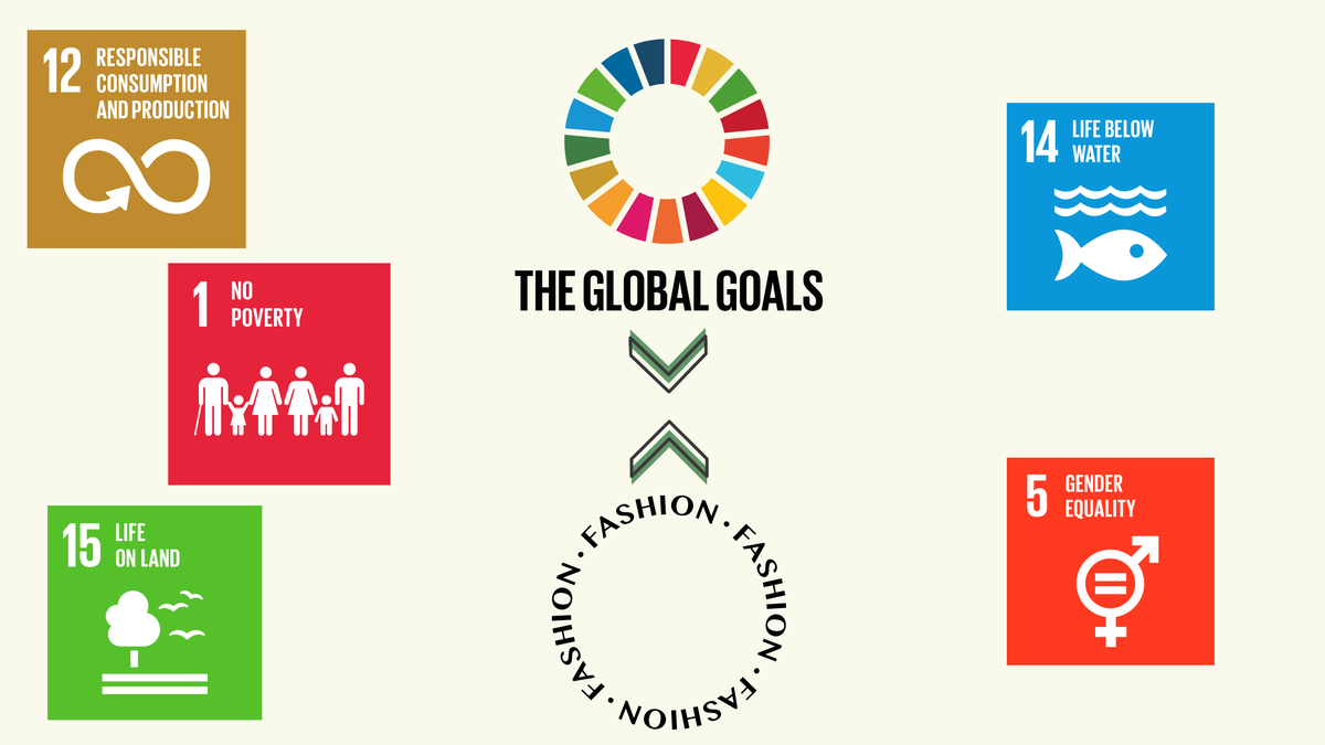 Wat is de link tussen de #SDGs en de mode-industrie? 
sustainablefashiongiftcard.nl/welke-sustaina…

#duurzamemode #duurzaamondernemen