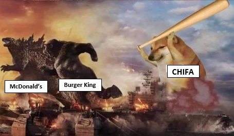 martinpues's tweet photo. En la guerra entre Burger King y McDonalds, al menos en el Perú, el ganador fue el chifa. https://t.co/03kw9OLe3Q