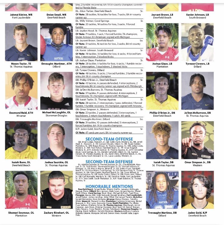 JadenGold6's tweet photo. Blessed to me named 1st team All-county!! @DB_BucksFB @OneOnOneNJNYPA @TeamJacksonKick @larryblustein https://t.co/mSUqrQOupI