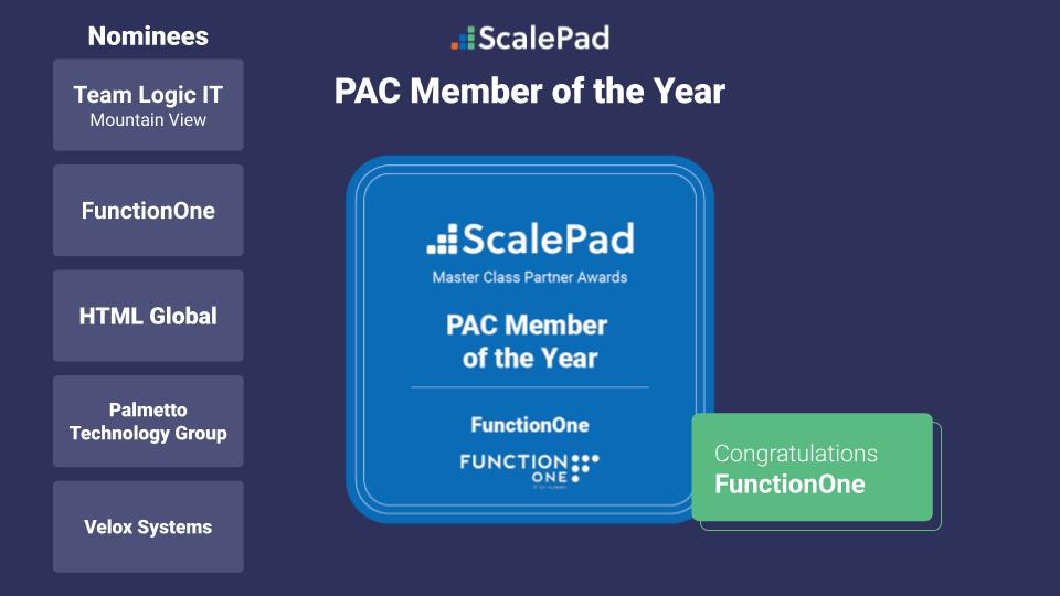 Our next 2021 ScalePad Parter Award is for "PAC Member of the Year". Congrats to FunctionOne and all the nominees.
Nominees:
<a href="/TeamLogicIT/">TeamLogic IT</a> of Mountain View
@HTMLGlobal 
<a href="/VeloxSystem/">Velox Systems</a> 
<a href="/palmettotg/">Palmetto Technology Group</a> 
WINNER: <a href="/FunctionOneIT/">Function One</a> scalepad.com/news-events/20…
