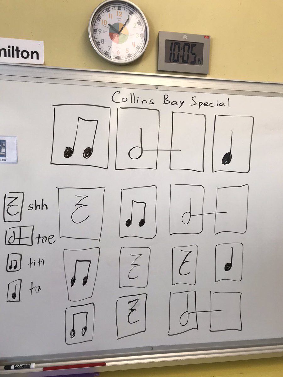 After weeks of practicing rhythms, students were able to compose their own. Hooray for our first collaborative music composition, “Collins Bay Special” <a href="/CollBayLDSB/">Collins Bay PS</a>