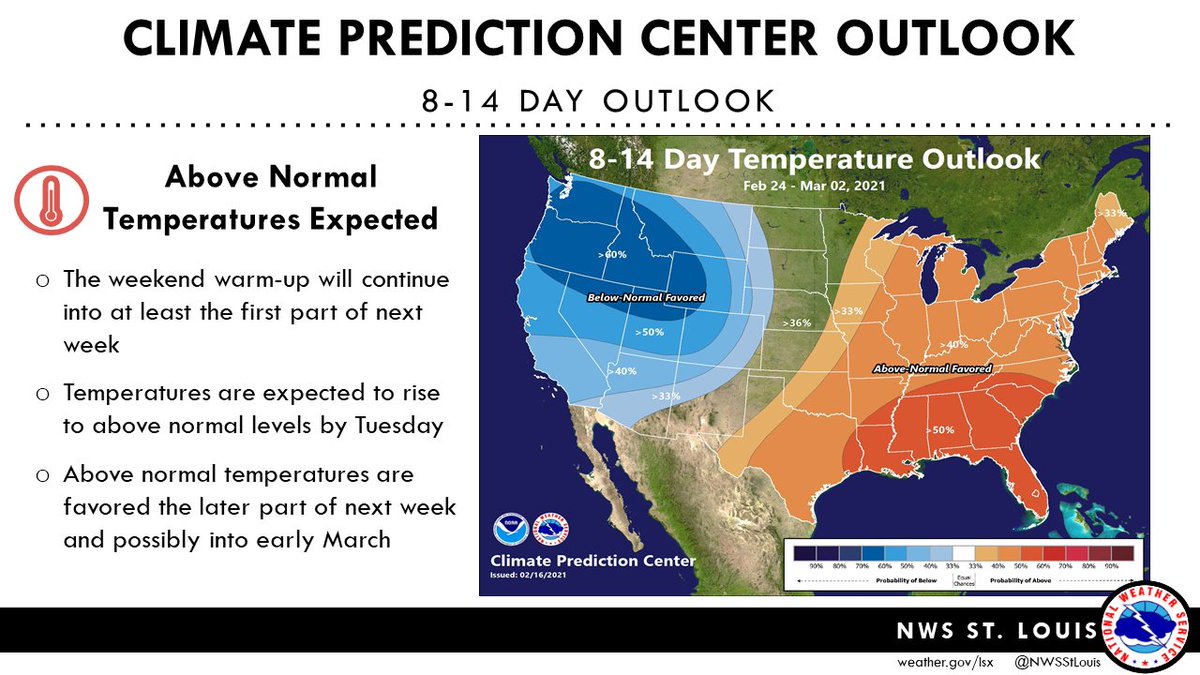 NWSStLouis's tweet photo. Say goodbye to the deep freeze! After an extended period with temps as much as 45 degrees below normal, we're heading in the opposite direction. The weekend warm-up will continue into next week with above normal temps favored, possibly lasting into early March. #stlwx #mowx #ilwx https://t.co/eTReGA3xo3