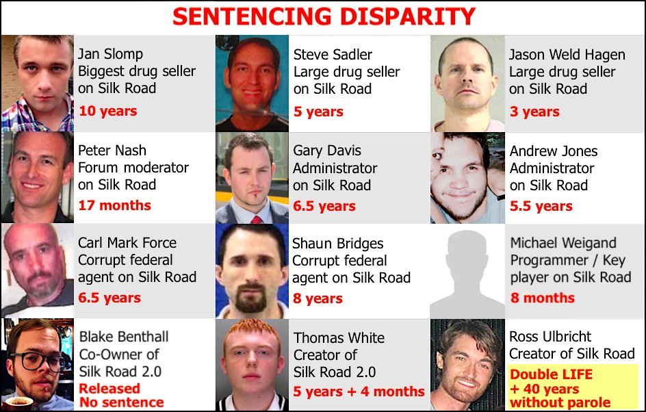 CoinFlipperDude's tweet image. Hey @elonmusk 
Sorry to bother you. Have you heard about the grave injustice being perpetrated against Ross Ulbricht?
He's the "godfather" of bitcoin (imo) and is serving a double life + 40 as a first-time nonviolent offender.

@RealRossU  @PardonRoss @Free_Ross  @ClemencyForRoss