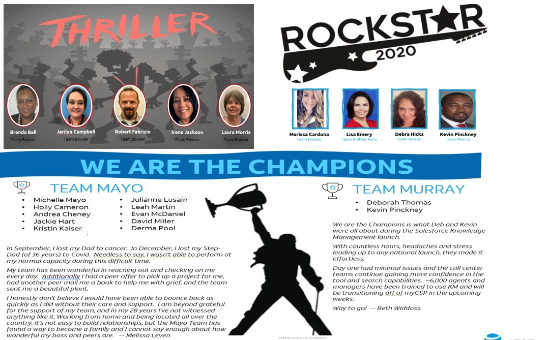Congratulations to our #RKRockstars January Recognition Winners!  #RKR_Squad #lilfeatatt