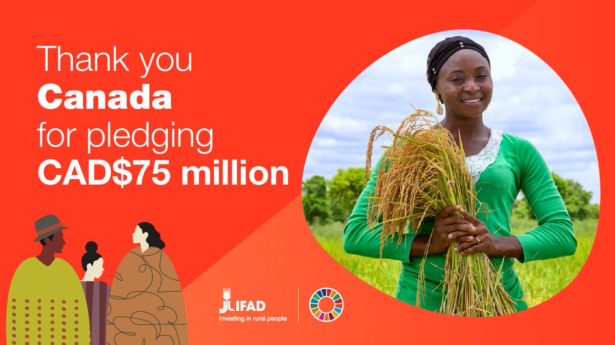 IFAD's tweet photo. Thank you #Canada for your pledge of CAD$75 million to IFAD's 12th replenishment! Your partnership is critical to our work in cross-cutting issues including women empowerment and climate change for a #ZeroHunger world. https://t.co/S06E9Fda9O