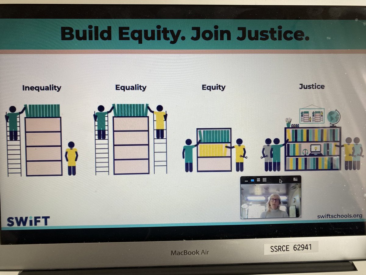 Love this image from <a href="/SWIFTSchools/">SWIFT Schools</a>.