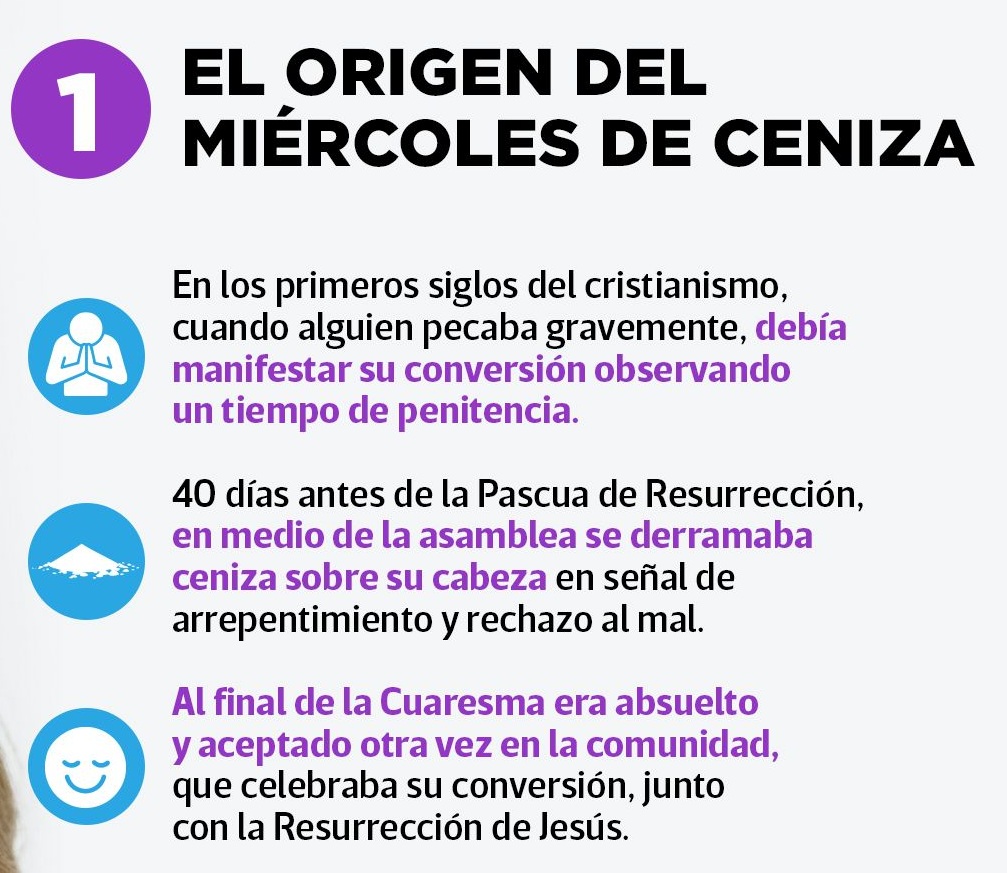 Miércoles de ceniza