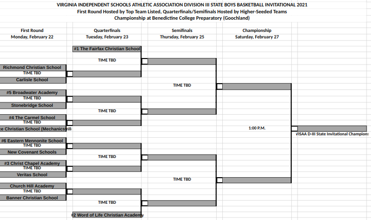 VTCody's tweet photo. The @GO_VISAA Division III hoops tourney field was announced this week. @FlameFamHoops is the No. 6 seed and will host New Covenant on Monday in the first round. @EMSLadyFlames is the No. 7 seed and will travel to New Covenant that same night. #DNRBKB #DNRBKG https://t.co/p14OXPN1mW