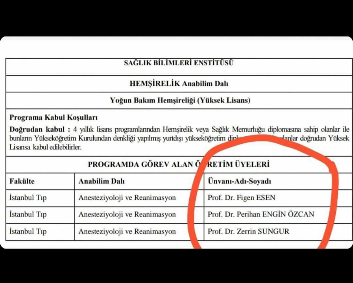 Maalesef YÖK bir yanlışa daha imza attı. Kendi koyduğu kuralları, kendisi ihlal etti. Hayret verici ve üzücü bir durumda "bir mesleğin üyelerinin, kendi mesleklerinin eğitimlerini bırakıp farklı bir mesleğin eğitimine müdahale etmesi". YÖK, artık bunlara izin verme.