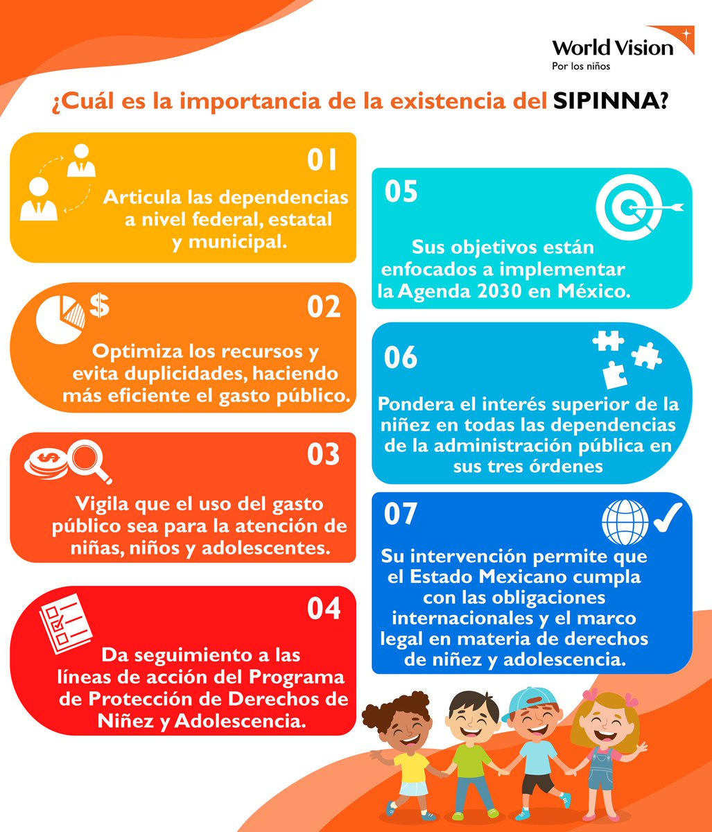 SIPINNA GUASAVE tweet media