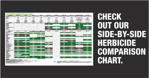 Crop Science Canada tweet media