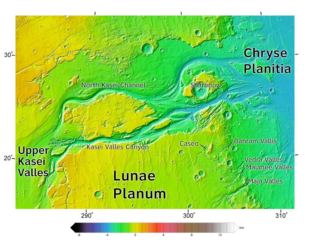 Okay, now let’s zoom back in a little bit. If the Northern Hemisphere is much lower than the Southern Hemisphere with that dramatic of a slope, and Mars once had liquid water, we’d expect to find evidence of the water flowing out into this lower-lying area, right? And sure enough