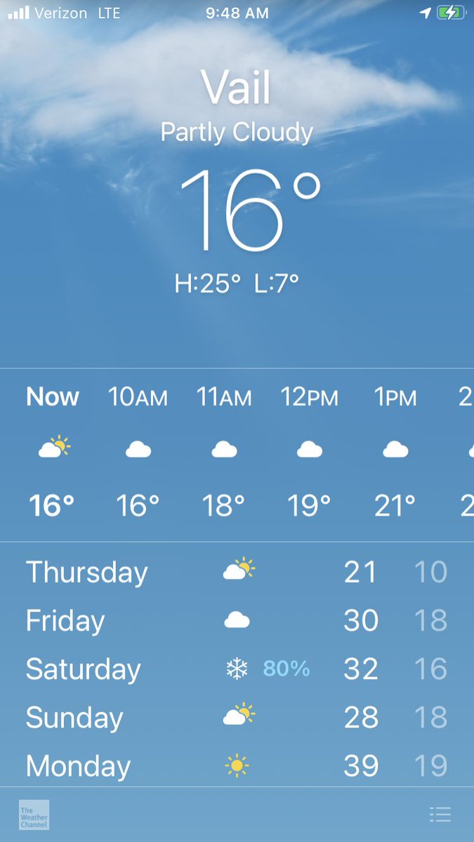 🐐Rob Cannon🐐 tweet media