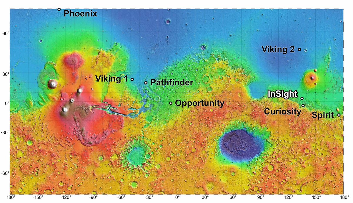 Every single rover we’ve sent to Mars has been in this ancient seabed, so that’s not cool in and of itself. What’s *really* special about this landing site, Jezero Crater, SPECIFICALLY is that not ONLY is it on the ancient shoreline, but it’s ALSO part of an ancient river and